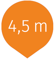 4,5 miljoner kunder