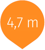 4,7 miljoner kunder