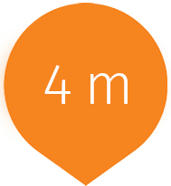 4 miljoner kunder