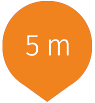 4,7 miljoner kunder