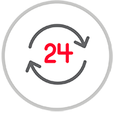 ID-skydd som skyddar