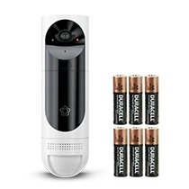 Videodetektor Företag