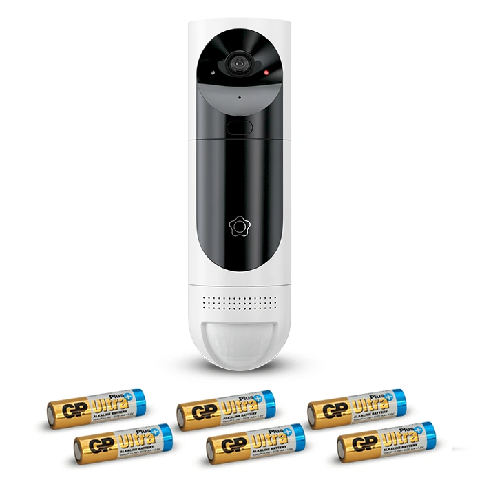 Videodetektor företag